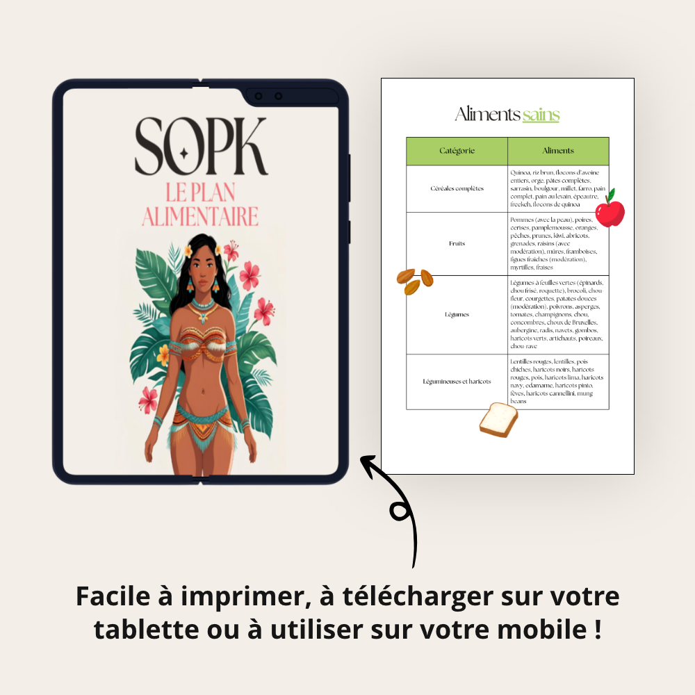 Plan alimentaire SOPK & liste aliments IG bas Madame Patch