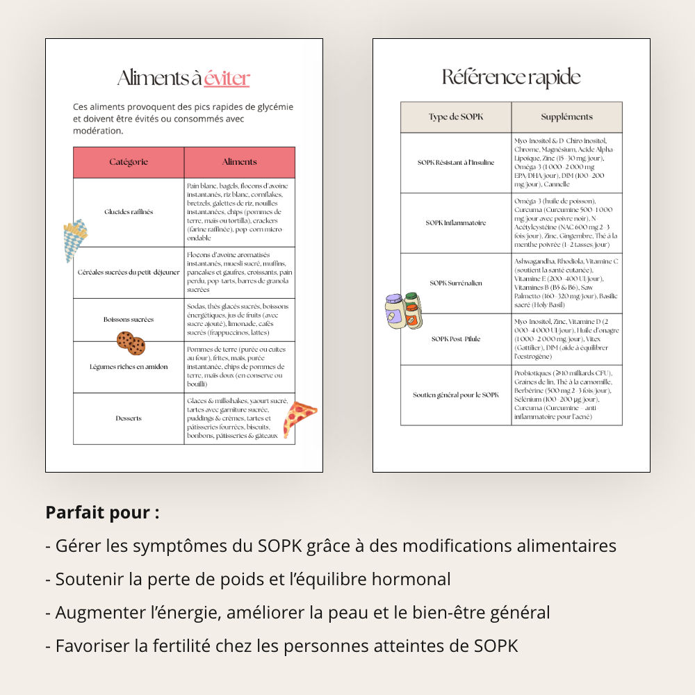 Plan alimentaire SOPK & liste aliments IG bas Madame Patch