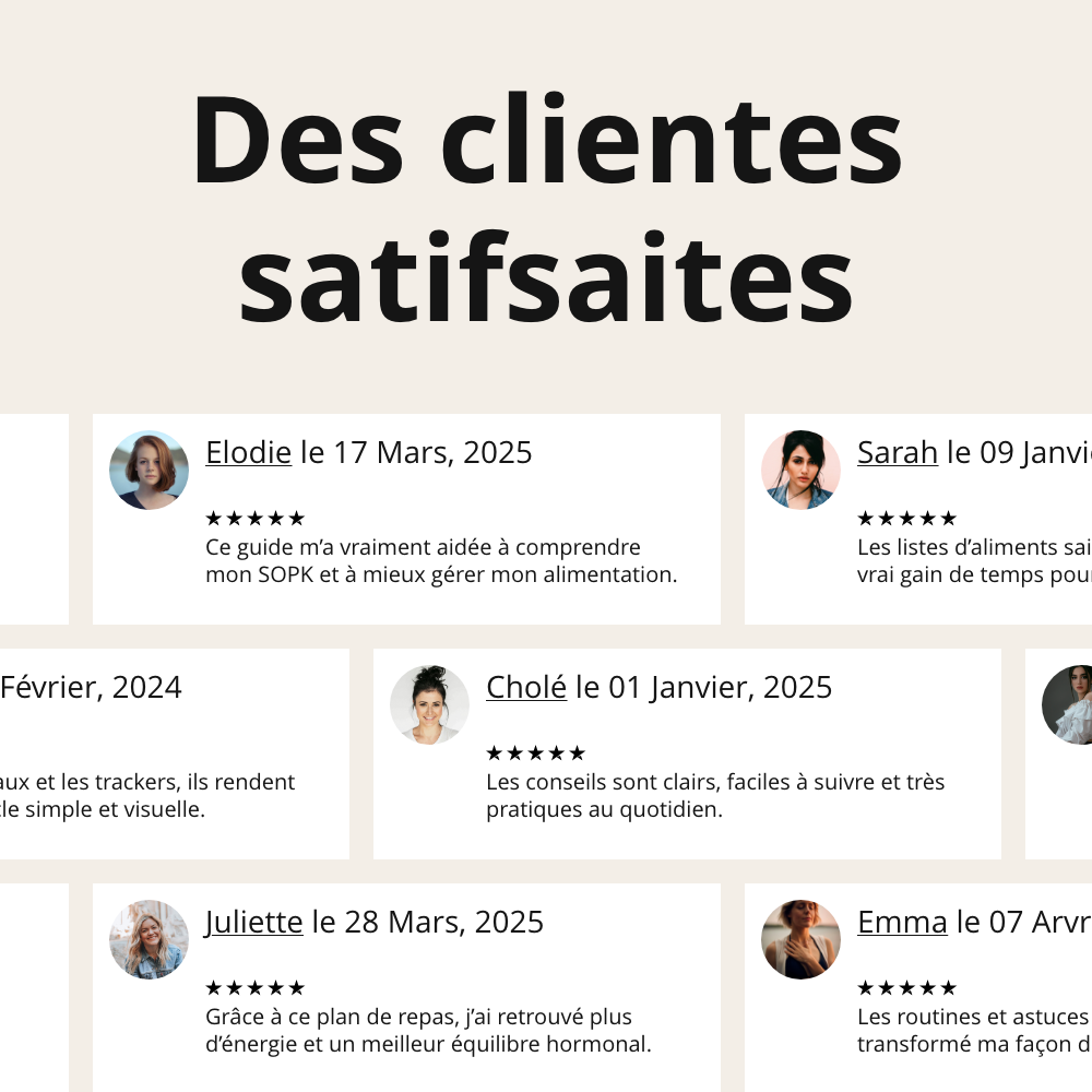 Plan alimentaire SOPK & liste aliments IG bas Madame Patch