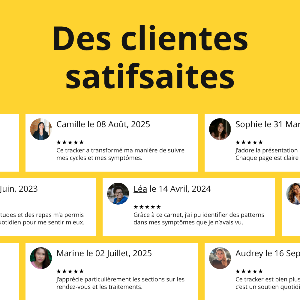 Tracker Endométriose | Suivi des Symptômes, Cycles & Traitements Madame Patch