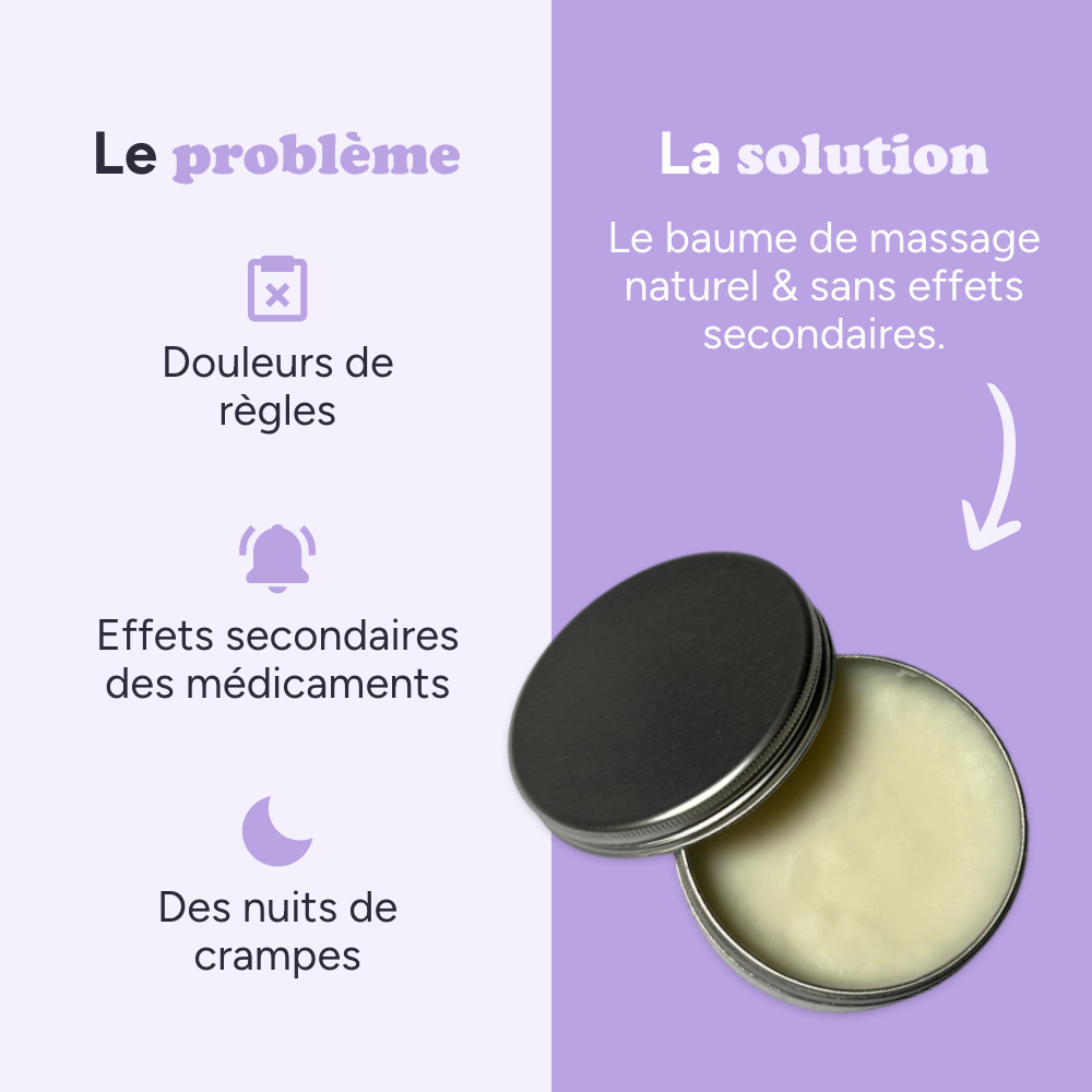 Baume Massage Règles Douloureuses Madame Patch