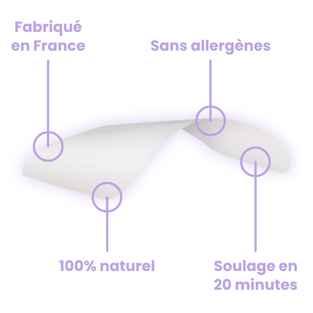 les composants du patch menstruel au CBD