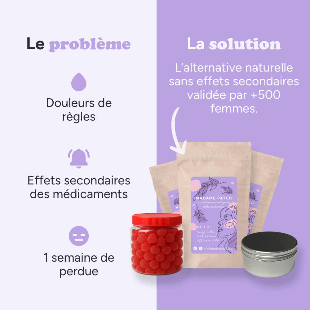 Pack Harmonie - Crampes apaisées & sérénité du cycle Madame Patch