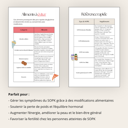 Plan alimentaire SOPK & liste aliments IG bas Madame Patch