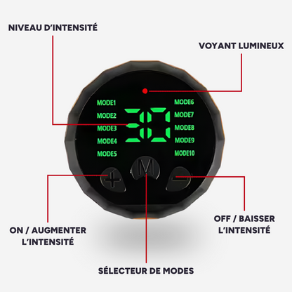 Simulateur de Contractions Madame Patch