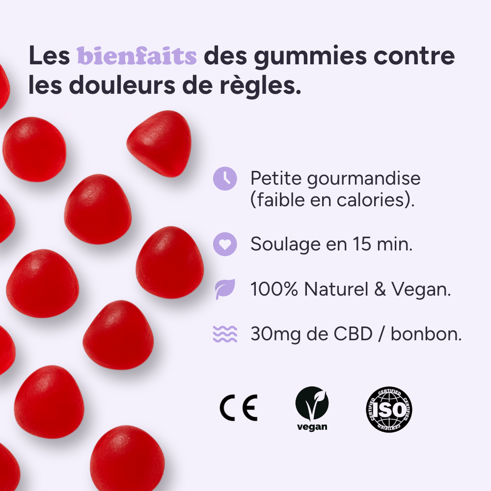 Gummies Premium Règles Douloureuses Madame Patch