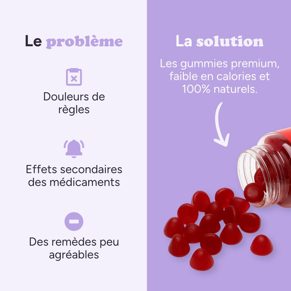 Gummies Premium Règles Douloureuses Madame Patch