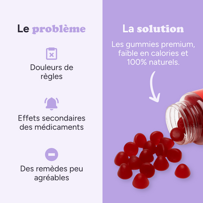 Gummies Premium Règles Douloureuses Madame Patch