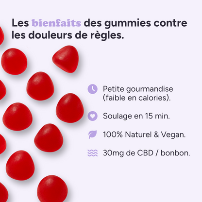 Pack Harmonie - Crampes apaisées & sérénité du cycle Madame Patch