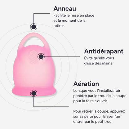 Cup menstruelle