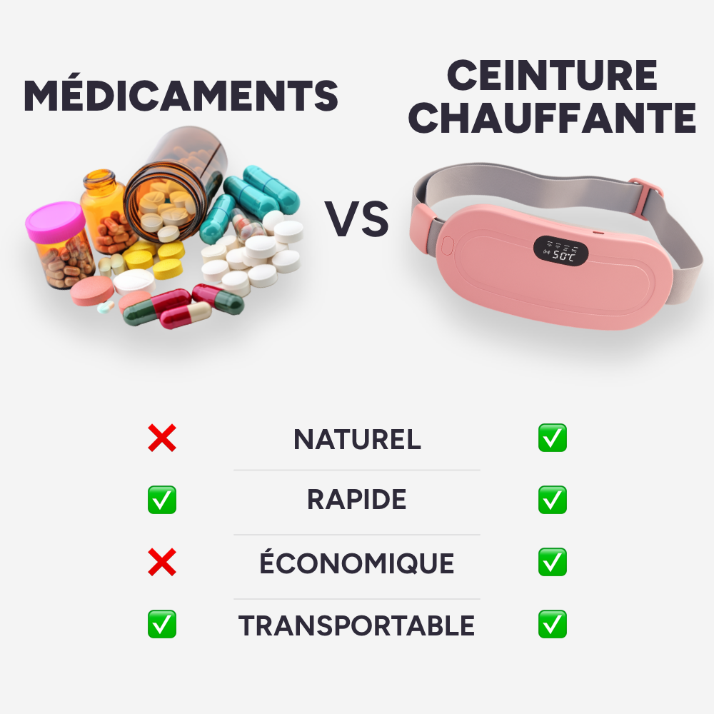 Ceinture chauffante menstruelle Madame Patch