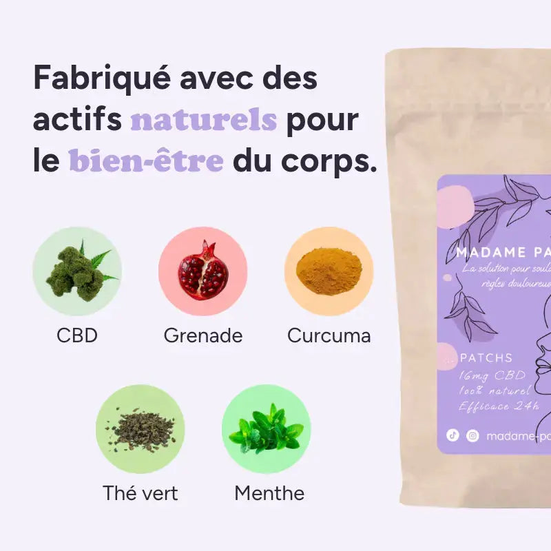 Patch Règles Douloureuses Madame Patch