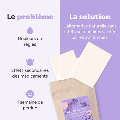 Patch Règles Douloureuses Madame Patch