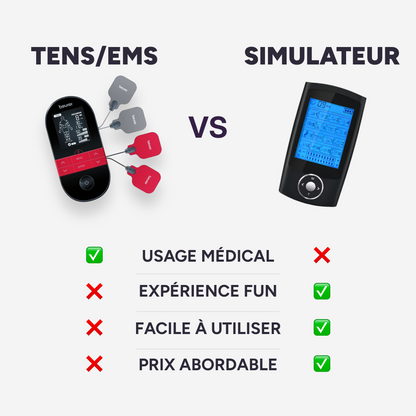 Simulateur de Règles Intense